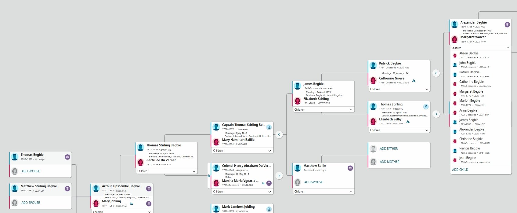 FamilySearch Family Tree Alexander Begbie to Arthur and Matthew Begbie